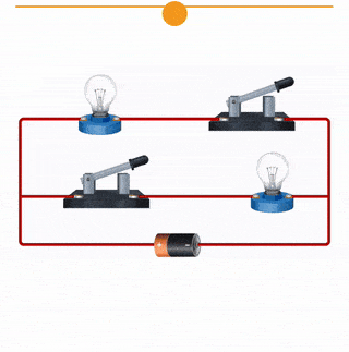 animated open and closed circuit for grade 5 science