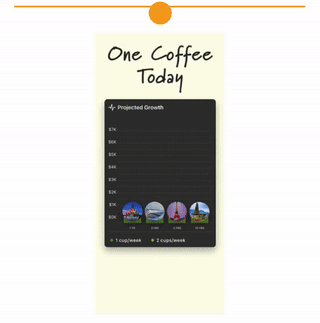 bar graph animated to show growth of investments
