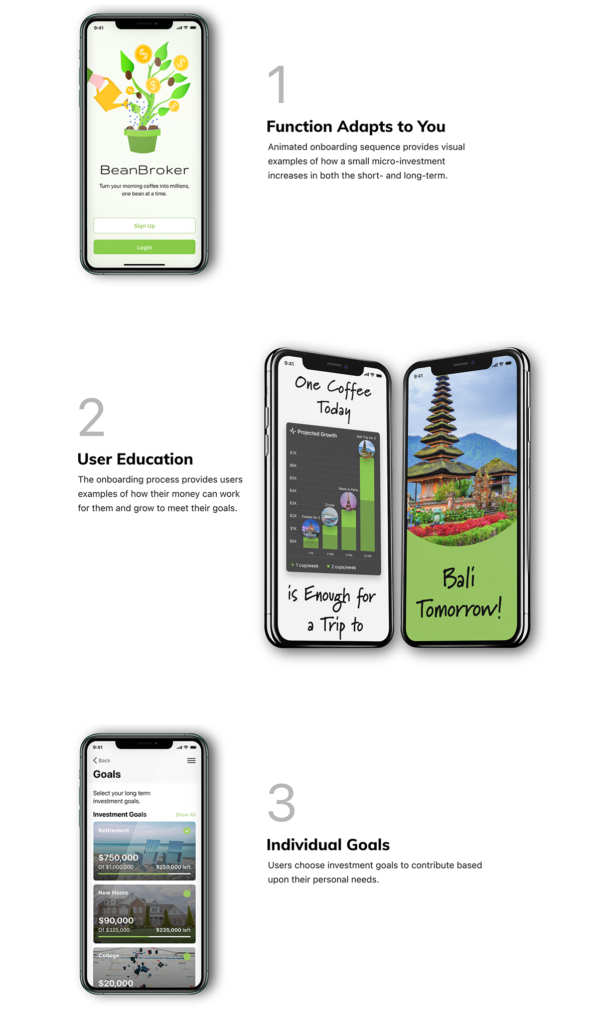 how does it work steps 1 to 3