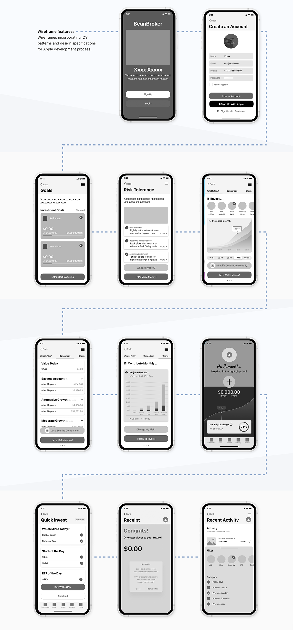 mid fidelity wireframes iOS