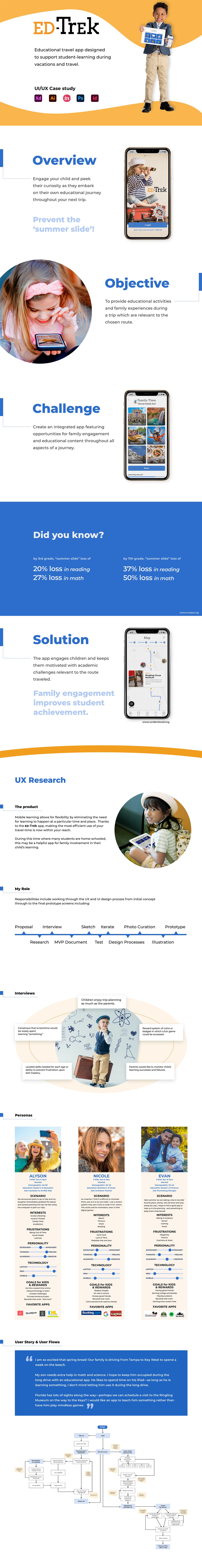 edtrek portfolio screen 1