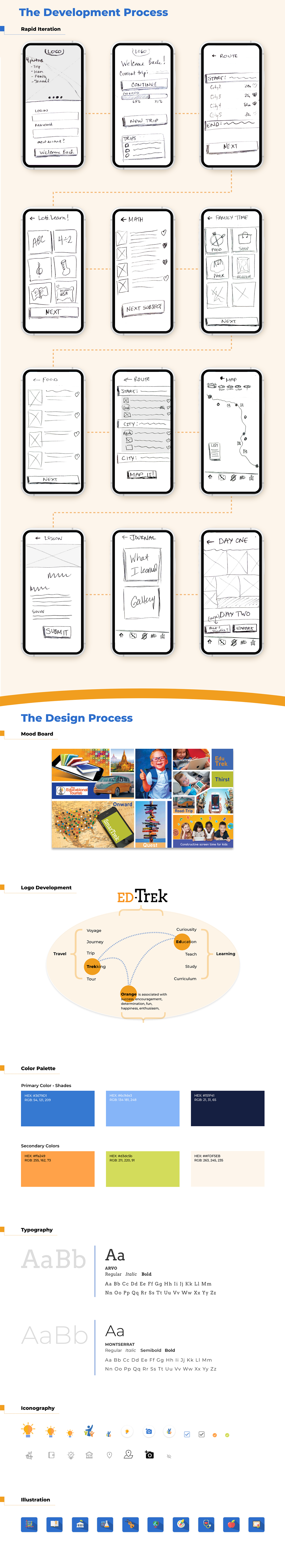 edtrek portfolio screen 2