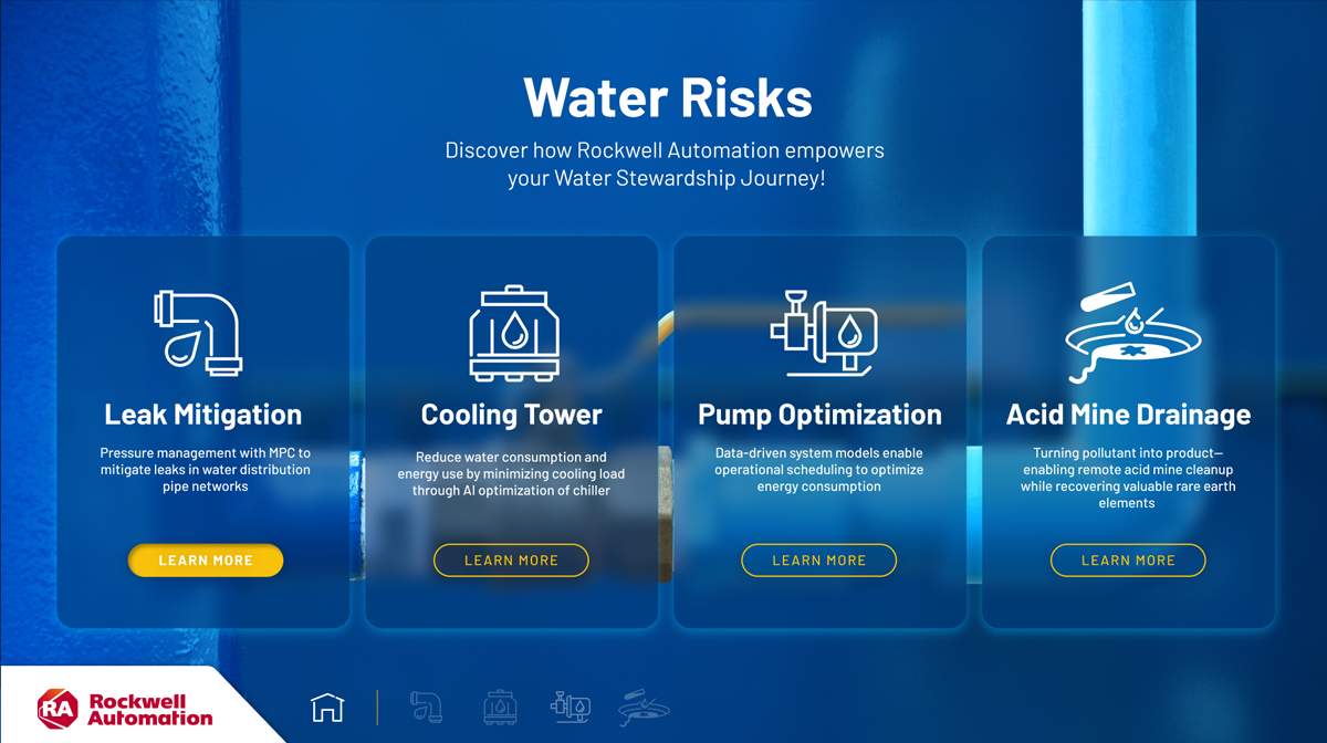 water cover image